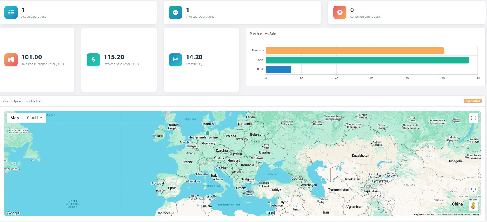 Triple Ship Supply dashboard with operation totals and a map of open operations by port